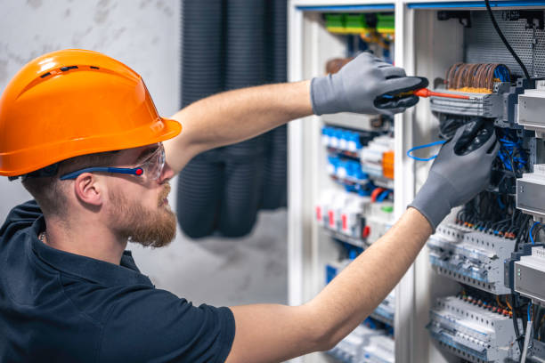 Best Industrial Electrical Services  in Cana, VA
